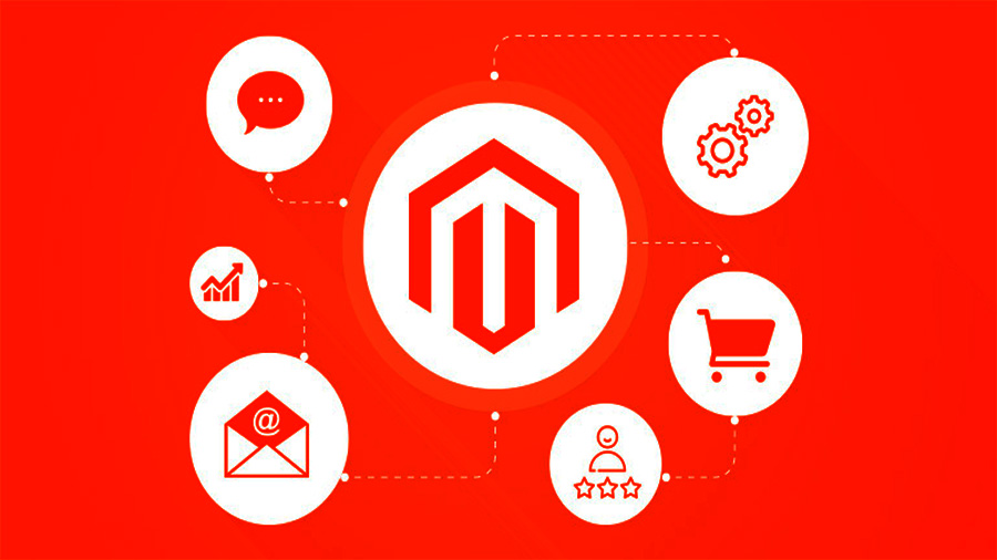 Magento